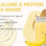 Banana Shake for Weight Gain (High Calorie)